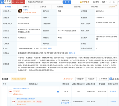亿纬锂能于青海投资成立动力公司